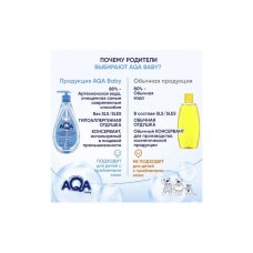 AQA baby Средство для купания малыша и шампунь 2 в 1, 250 мл