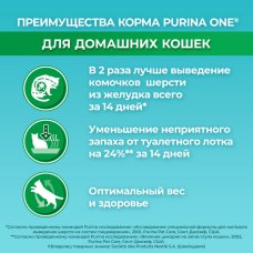 Пурина Ван 1,5кг Сух корм д/к домашних индейка