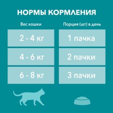 Пурина Ван 75г Конс д/к домашних курица,морковь