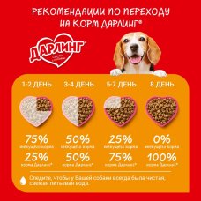 Сухой корм д/собак Дарлинг мясо овощи 15кг 